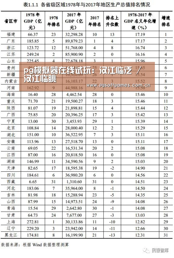 pg模拟器在线试玩:汉江临泛 / 汉江临眺(图2) pg模拟器在线试玩