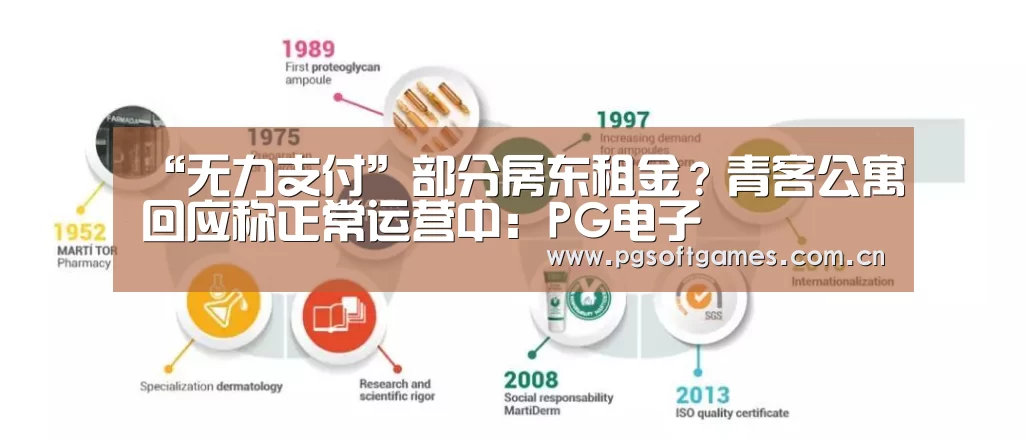 PG电子